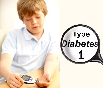 Diabetes – What is Type 1 Diabetes?