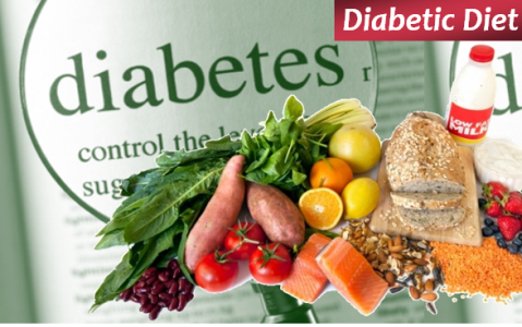 Diabetes Treatment Through Diet Control